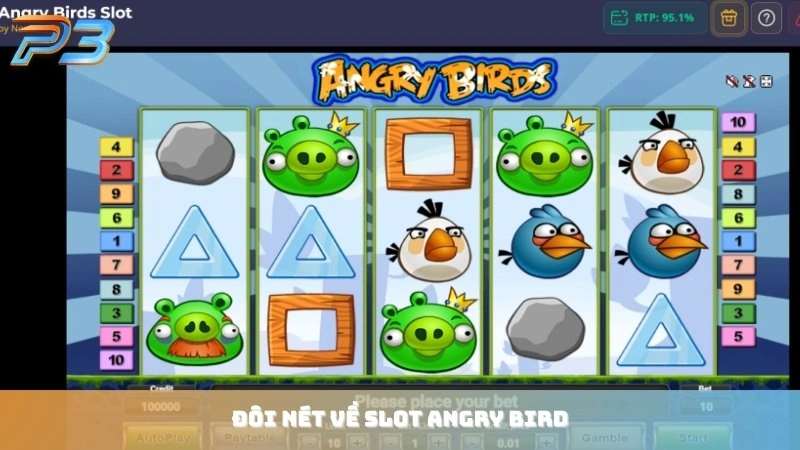 Trải nghiệm Angry Bird Slot cùng cách săn hũ chim điên P3Bet 1 Đôi nét về slot Angry Bird
