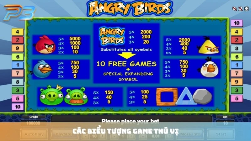 Trải nghiệm Angry Bird Slot cùng cách săn hũ chim điên P3Bet 2 Các biểu tượng game thú vị