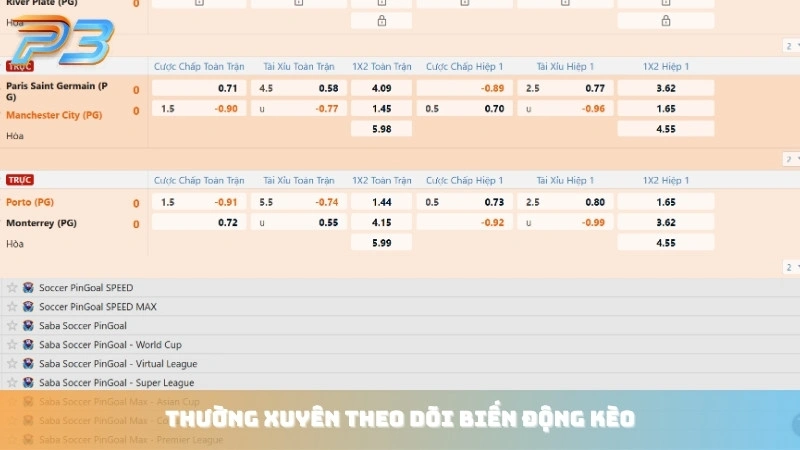 Cá cược bóng đá tại P3Bet cùng bí kíp bất bại từ chuyên gia 3 Thường xuyên theo dõi biến động kèo