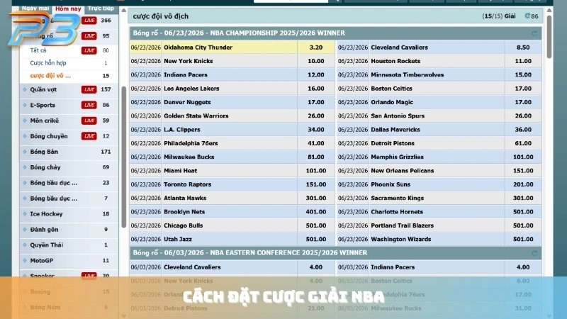 Cá cược bóng rổ là gì? Hướng dẫn đặt cược giải NBA tại P3Bet 2 Cách đặt cược giải NBA