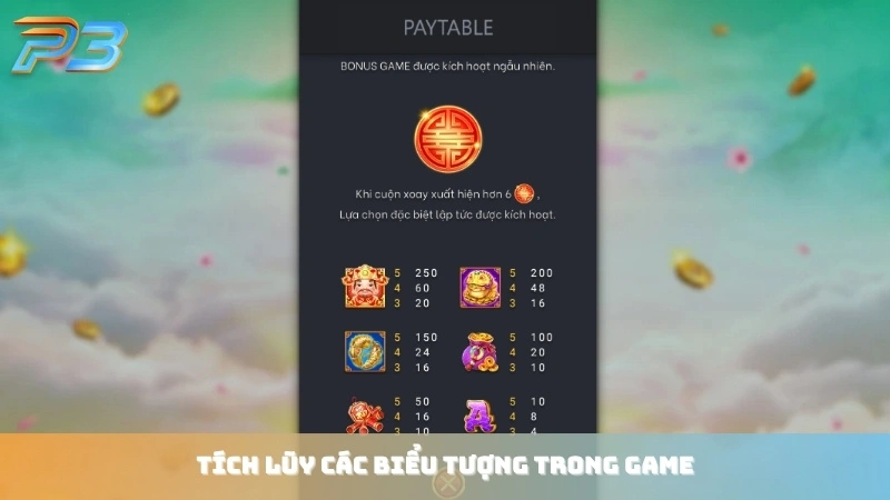 Nổ hũ Thần Tài P3Bet: Bí quyết quay hũ gõ cửa thần may mắn 2 Tích lũy các biểu tượng trong game để nhận thưởng